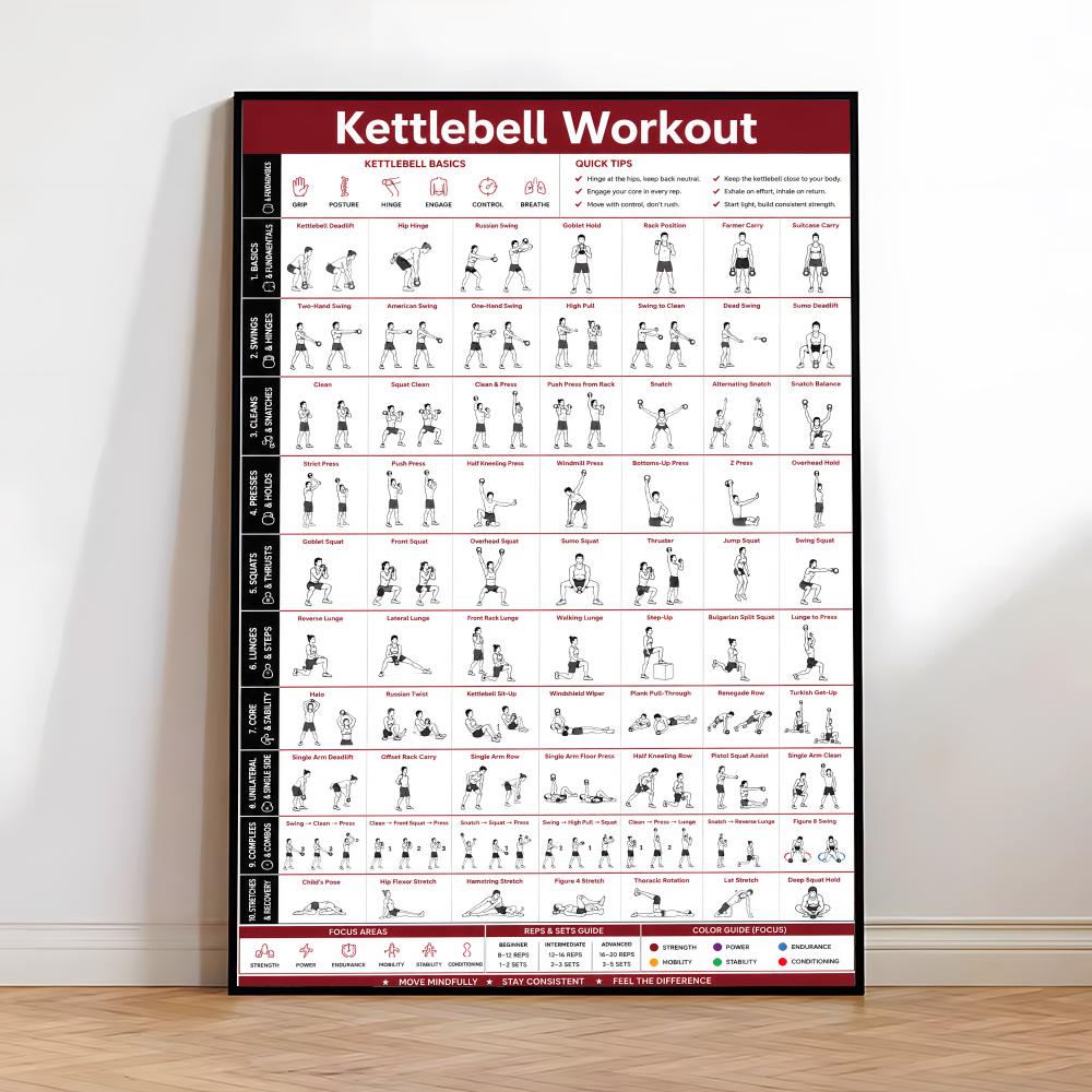 Yoga Pilates Training Chart Pa - Pilates Yoga Room ulasan dan harga